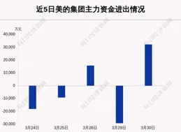 健康元（600380）1月10日主力資金凈流出998.82萬元
