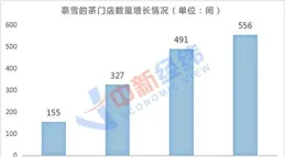全新好（000007）1月10日主力資金凈流出138.76萬元