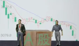 2025年咱大A 3000點保衛戰又又又打響了