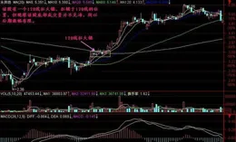 何氏眼科（301103）1月10日主力資金凈流出863.35萬元