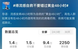 大S真實死因有變？專家釋疑！近期已有不少人進了醫院，醫生：別硬扛……