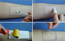 護膚品能快速被皮膚吸收嗎？