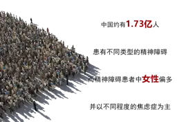 如何評價楊紫和井柏然主演的電視劇【女心理師】？