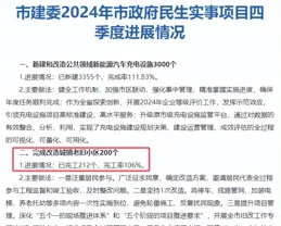 2025年杭州城中村改造新計劃出爐，這些地方拆遷夢碎！