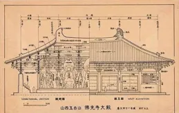 3分半鐘跨越1200年！鳳凰傳奇這首歌太震撼