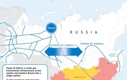 中俄管道賽局！西伯利亞力量2號曾取道蒙古遭婉拒，俄可自行修建