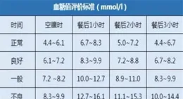 太羨慕！這些人不用搶票