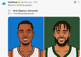 首節21分一人打一隊：22分鐘打卡34+6場邊嬉戲 亞歷山大MVP有戲