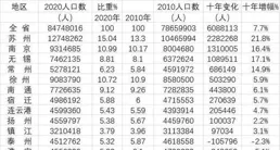 華盛頓撞機初步調查結果公布