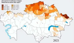 哈薩克人口突破2028萬