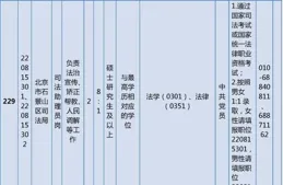2025年度：壬寅日柱，運勢指南