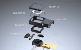 為何手機網路攝影機模組越來越大、越來越凸起硌手？難道不是平的、輕薄的手感更好嗎？買的是手機還是照相機？
