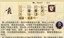 【英雄無敵4】一級兵種大排行：12大單位誰是真「地板王」？