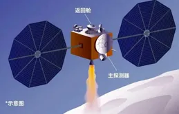 美國的確趕不上，中國火星采樣返回有望世界第一，天問二號是先鋒