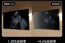 2025年百寸電視選購看這篇！最高可享國家補貼2000元！海信電視E8系列新品「巔峰畫質、影遊旗艦」E8Q Pro VS TCL Q10L Pro，哪款更值得買？含參數解析！