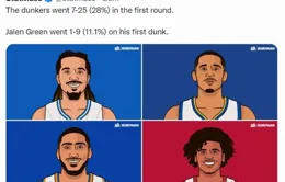 在理發這場「豪賭」中我敗的一塌塗地！哈哈哈大型翻車現場