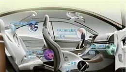 對於新車內的甲醛味，有什麽好的去除方法？