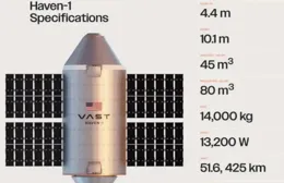 信任馬斯克？美被困太空人反對提前廢空間站，波音飛船未來日子難