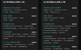 180km純電續航+四驅系統！星途攬月C-DM哪款配置更值得入手