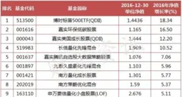 「2025年度酸菜魚十大品牌」榜單隆重揭曉！差異化創新驅動賽道破局！