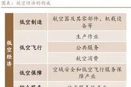 2025年政府工作報告提到的科技熱詞「具身智慧」到底是什麽？