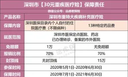 科倫藥業股價單日跌逾4% 核心抗癌藥再獲重要適應癥批準