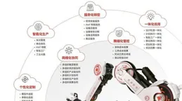 【烤串品類發展報告2025】釋出：烤串供應鏈持續升級最佳化，賽道加速快跑