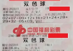 雙色球第25026期:精選一註6+1紅球04、08、13、19、21、26藍球14