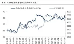 兩融余額小幅上升 較前一交易日增加18.79億元