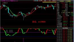 今日20CM漲停 合成生物概念股董事長因「操縱證券市場」擬被罰巨款 但其「不服」將申辯|速讀公告
