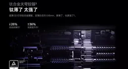 金屬3D打印在手機3C的套用即將爆發，產業鏈準備好了嗎？