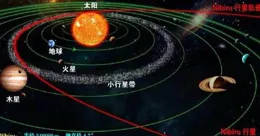 為何所有的天體都在自轉？