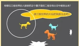 四維空間是否存在？人類進入四維空間會成為「神」嗎？
