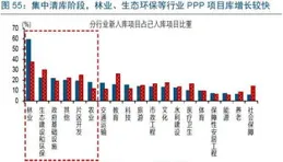 培育新動能勿忘傳統產業