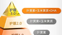 兩場直播怒賺一個億，靠的竟然是這個……