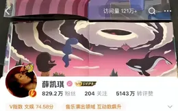 容祖兒痛惜方大同離世，悲痛難抑！盼薛凱琪早日走出陰霾