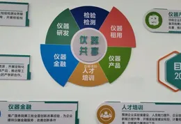 高視醫療(02407)代理的重要上遊合作夥伴出品的一款飛秒雷射角膜屈光手術系統及其配套耗材取得國家藥品監督管理局醫療器械註冊證