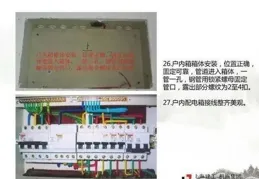 機電安裝工程品質管控要點（電氣、給排水、裝修）