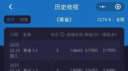 張國立、佟大為、梅婷【老爸去相親】預計3.30央八黃金檔播出！