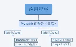 假設酒後一般要20小時才能將酒精代謝幹凈，那麽交警早上查酒駕豈不是一查一個準？