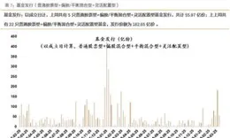 2.2萬億產業大利好！10股砸出「50%」的深坑
