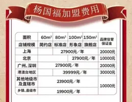 楊國福麻辣燙就門店出現老鼠致歉，楊國福麻辣燙還能吃嗎？食品安全問題為何整改後依舊頻現？