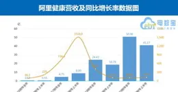 正丹股份：2024年凈利潤同比增長11949%