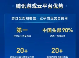 【IDC報告：騰訊遊戲雲持續領跑市場，收入增速連續兩年第一】