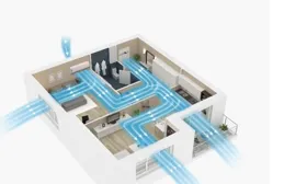 成了中央空調了怎麽辦？