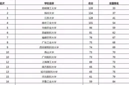 奧斯卡雙影帝阿德萊恩·布羅迪：靈隱寺之行，尋覓藝術心靈的凈土