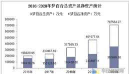 新北洋：2024年度實作營業總收入23.76億元，凈利潤較上年同期增長152%