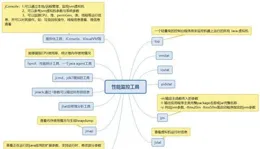 JVM虛擬機器怎麽最佳化？