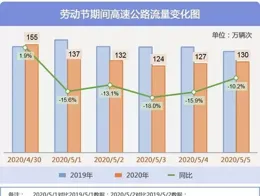 日本人口較上年同期減少89.8萬人