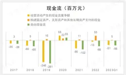 俄烏沖突致訂單激增 法國泰蕾姿雷達生產全面提速